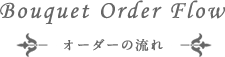 オーダーの流れ